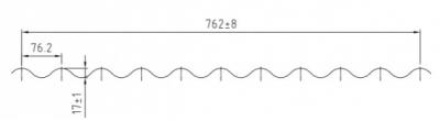 Corrugated Roofing Roll Forming